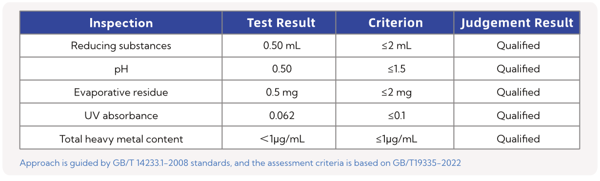 【英文】 产品页面配图-亲水涂层8 2025-1122